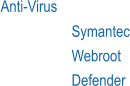 Anti-Virus Symantec Webroot Defender